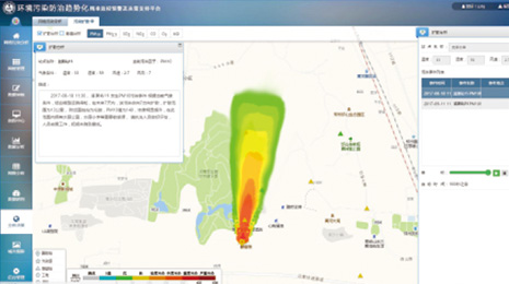 園區(qū)環(huán)境質(zhì)量智慧監(jiān)測(cè)平臺(tái)